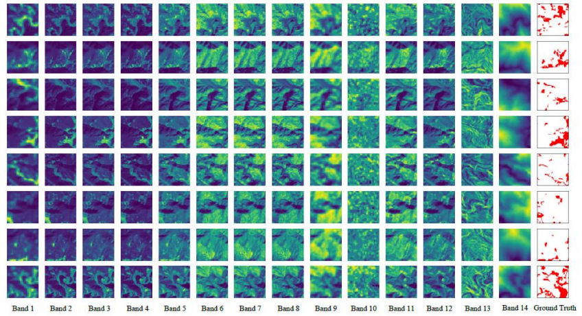 Landslide Detection using Deep Learning and Multi-Source Satellite Data Research